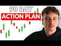 I’m Leveling Up My Trading in 90 Days — Here’s How