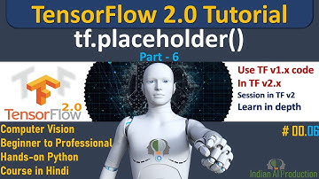 Create TensorFlow Placeholder using TensorFlow 2.X Python Tutorial | Deep Learning |Machine Learning