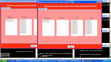 Packet Loss Control Using Tokens at the Network Edge