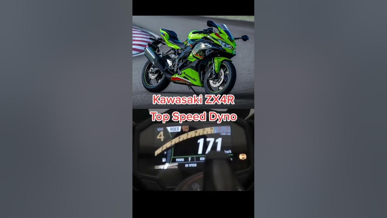 Kawashaki zx4r top speed youtubeshorts kawasaki YouTube