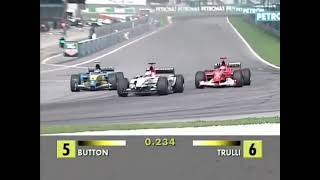 F1 – Michael Schumacher versus Jarno Trulli and Jenson Button – Malaysia 2003