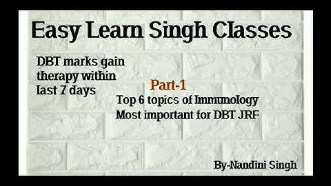 DBT marks gaining therapy within last 7 days part 1 | By Nandini Singh