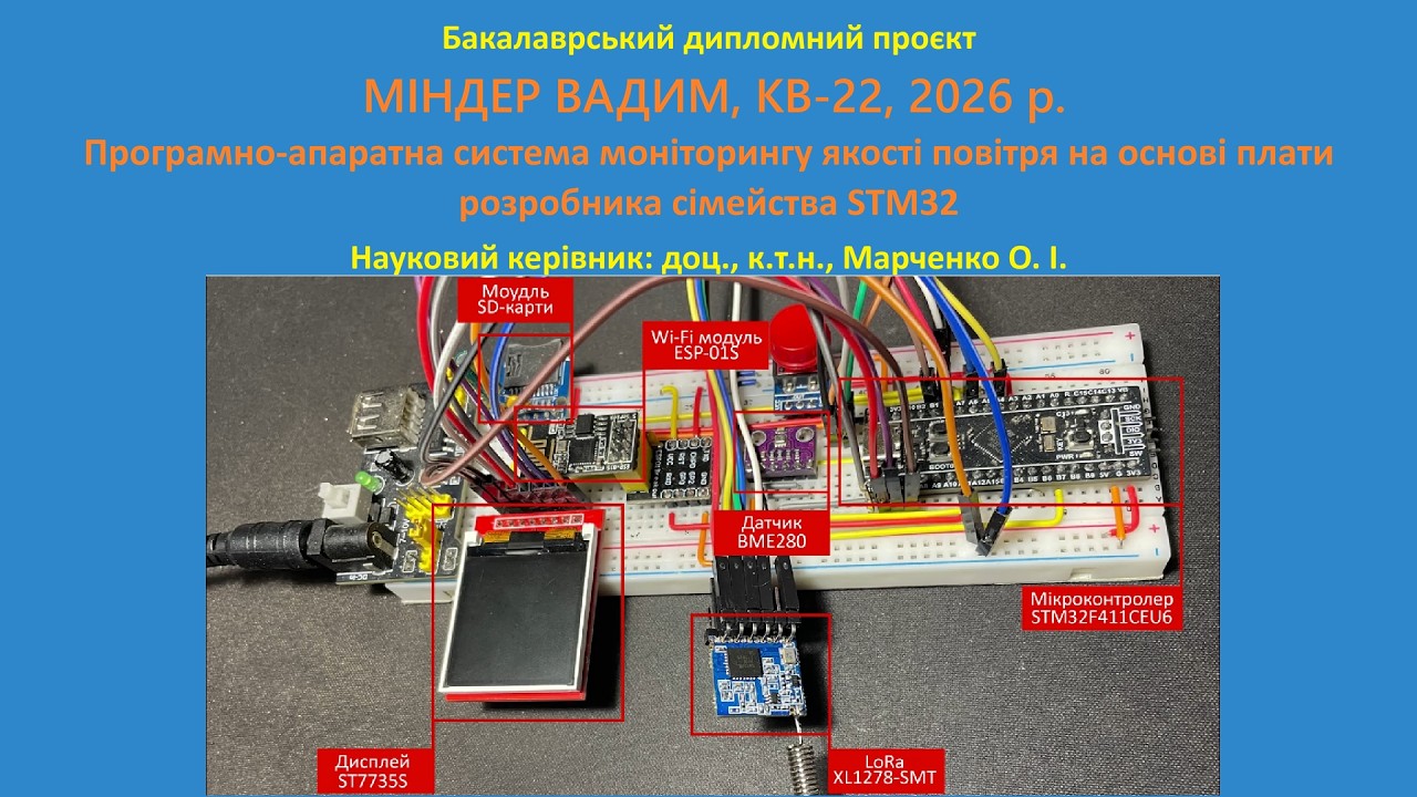 Міндер Вадим, КВ-22. Програмно-апаратна система моніторингу якості повітря на основі плати  STM32