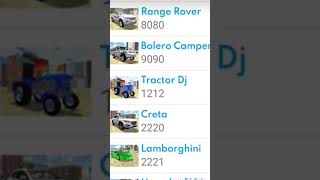 Indian heavy driver all cheat codes app screenshot 2