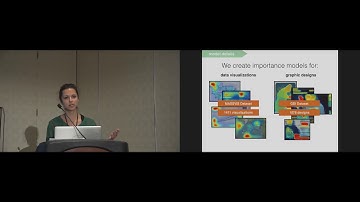 Learning Visual Importance for Graphic Designs and Data Visualizations