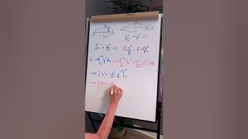 Create the formula for the volume of an ellipsoid