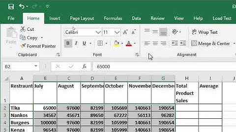 KCSE 2016 COMPUTER STUDIES PRACTICAL  VIDEO MARKING SCHEME