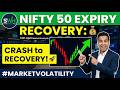Market Crash Avoided? Nifty 50 Prediction & Live Options Trading Insights | Share Wealth Hub