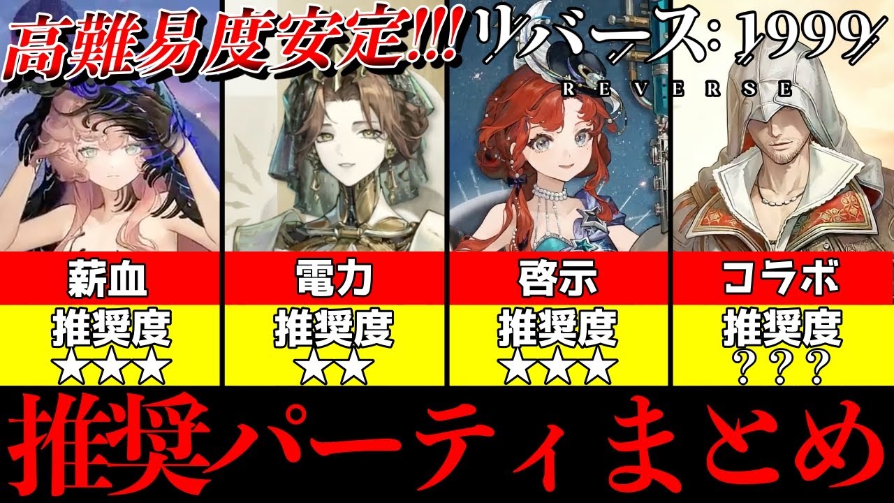 Reverse 1999] ver2.8 latest version! A summary of recommended