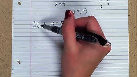 Solving Systems Intro to Linear Combination.mp4