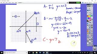 Linear Equations Picture Project