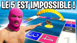 CE POINT EST IMPOSSIBLE À ATTEINDRE !