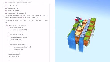 Twin Peaks, swift playground, the easiest way