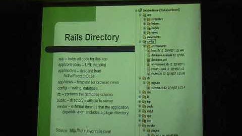Ruby on Rails, including ActiveRecord and MySQL