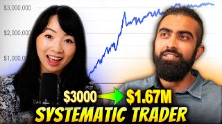 Day Trader Turned $3K into $1.67Million in 2 Years