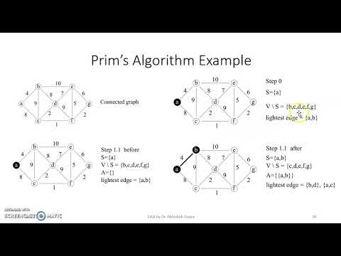 Prim's Algorithm - YouTube
