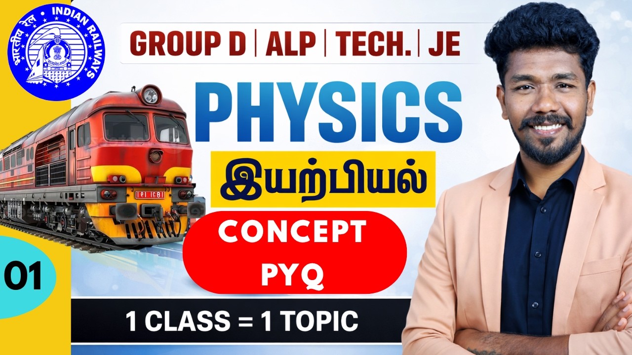 🔥Class-1 | RRB Group D Physics Classes | Unit & Measurement | Railway ALP Tech JE | PONNAN Sir