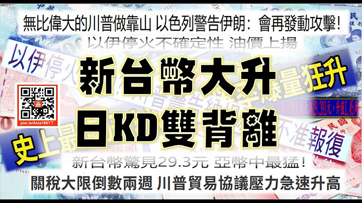 亞洲我最驫20250624　新台幣大升　日KD雙背離