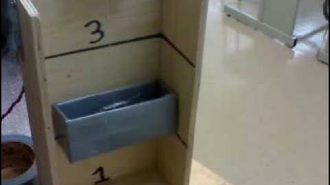 Elevator using MiniDragon Microcontroller