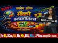 (Part 1 in Hindi ) Scope of Macroeconomics by kirti Rane For BBA, BA, BCOM, MBA, MCom, 12 th Com