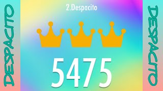 Piano Tiles 2 Despacito - 5475 Score (10TPS) First Attempt! Legendary World Record! -iLegendianoth screenshot 4