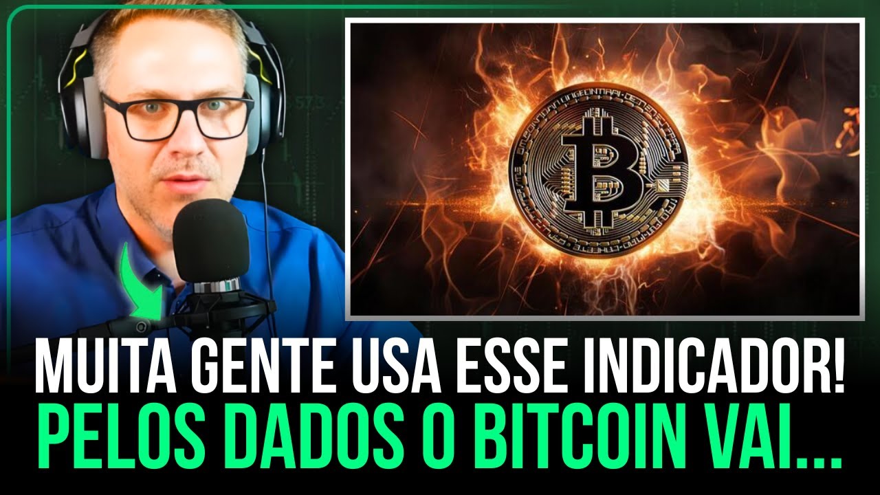 o CAMINHO DO BITCOIN ESTÁ TRAÇADO? (Multiplo de Mayer)