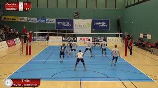 Highlights Mads Kyed