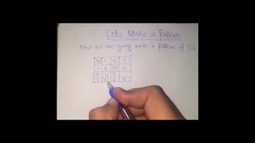 4 by 4 Magic Square | 4×4 Magic Square|Puzzle|Pattern|Mathematics Hacks|Mathematics Tricks |Review