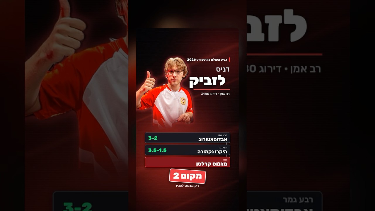 טעות אחת מול 3180... ואז קרה נס 🤯