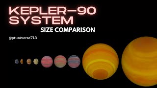 Kepler-90 System Size Comparison - @ptuniverse718