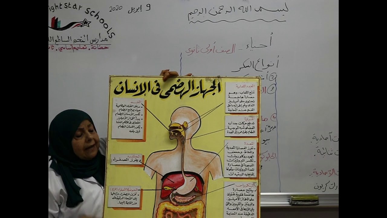 مادة الأحياء  للصف الأول الثانوي / درس أنواع السكر