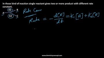Rate law of Parallel reaction | Chemical Kinetics|