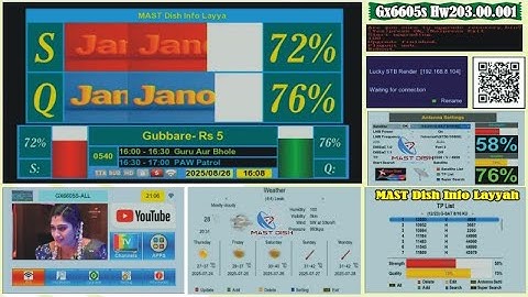 GX6605S HW203 Starcom Software 2025 | Upgrade, IPTV, YouTube & F1F2 Remote