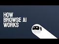 Browse AI: Fast Web Scraping & Monitoring chrome extension