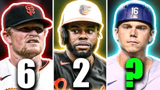 Top 10 Most Underrated MLB Players in 2021