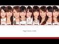 AKB48 - Boku wa Ganbaru [Romaji/Colorcoded Lyrics]