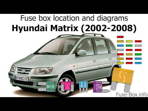 Fuse box location and diagrams: Hyundai Matrix (2002-2008)