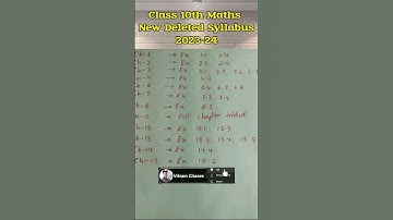 2023-24 Syllabus DELETE 🔥😯 Class 10th MATHS || NCERT #maths #newsyllabus | big news 🔥