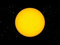 Earth to VY Canis Majoris With "Attack On Titan" Theme.