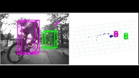 Active Visual-based Detection and Tracking of Moving Objects