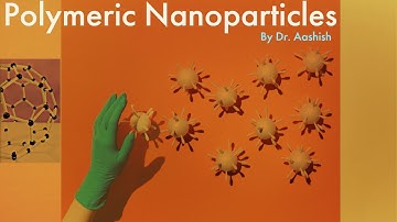Polymeric Nanoparticles@Concept