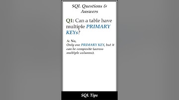 Can a Table Have Multiple PRIMARY KEYs?  | SQL Interview Tips #sqlinterviewquestions #sqlshorts