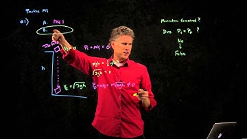 Do falling objects conserve momentum
