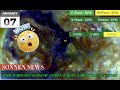 SUNEVO SONNEN NEWS - SONNENSTURM AM 9. UND 10. JANUAR ....
