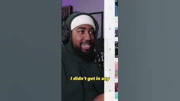 This is how you get into Spotify playlists #shorts #spotifyplaylist