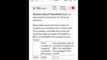 ECGC PO Scorecard 2022 #ecgcpo2022 #sbipo2022 #sbiclerk2022 #mockscorecard