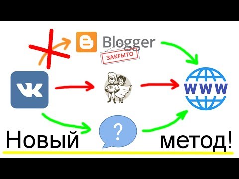 Как обойти блокировку ссылок в ВК? Новый способ. Blogger не работает. Обход запрета Ucoz, см. закреп