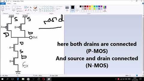 CMOS NAND Gate Layout on Microwind