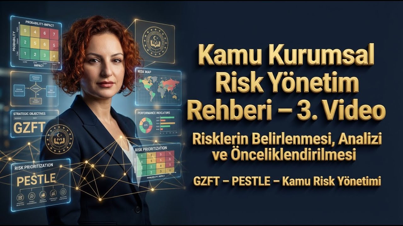 Kamu Kurumsal Risk Yönetim Rehberi – 3. Video | Risk Evreni, GZFT ve PESTLE Analizi