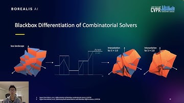 CVPR  2023 8minutes Video - RankReg, Borealis AI